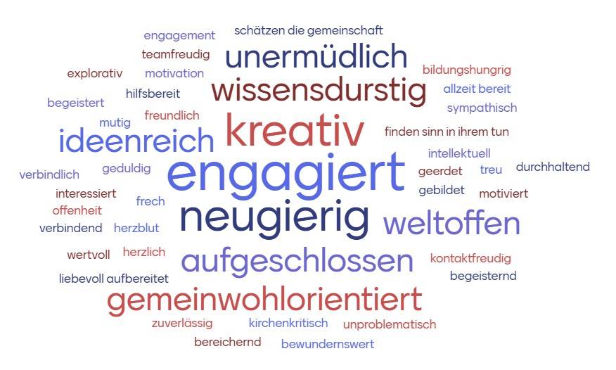 Quelle: Bildungswerk der Erzdiözese Freiburg